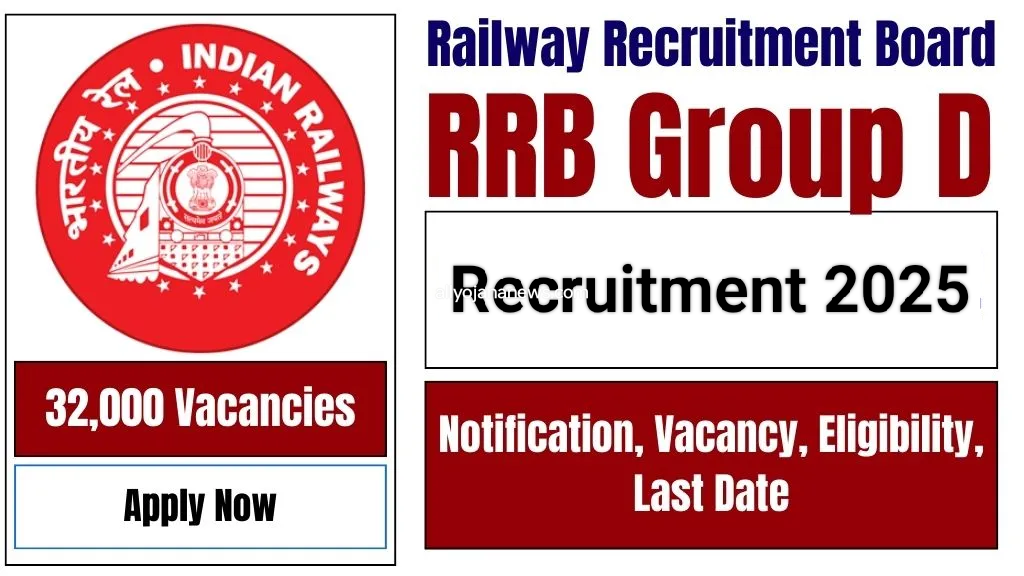 RRB Group D Recruitment 2025: Apply Online, Last Date, Notification, Vacancy, Eligibility